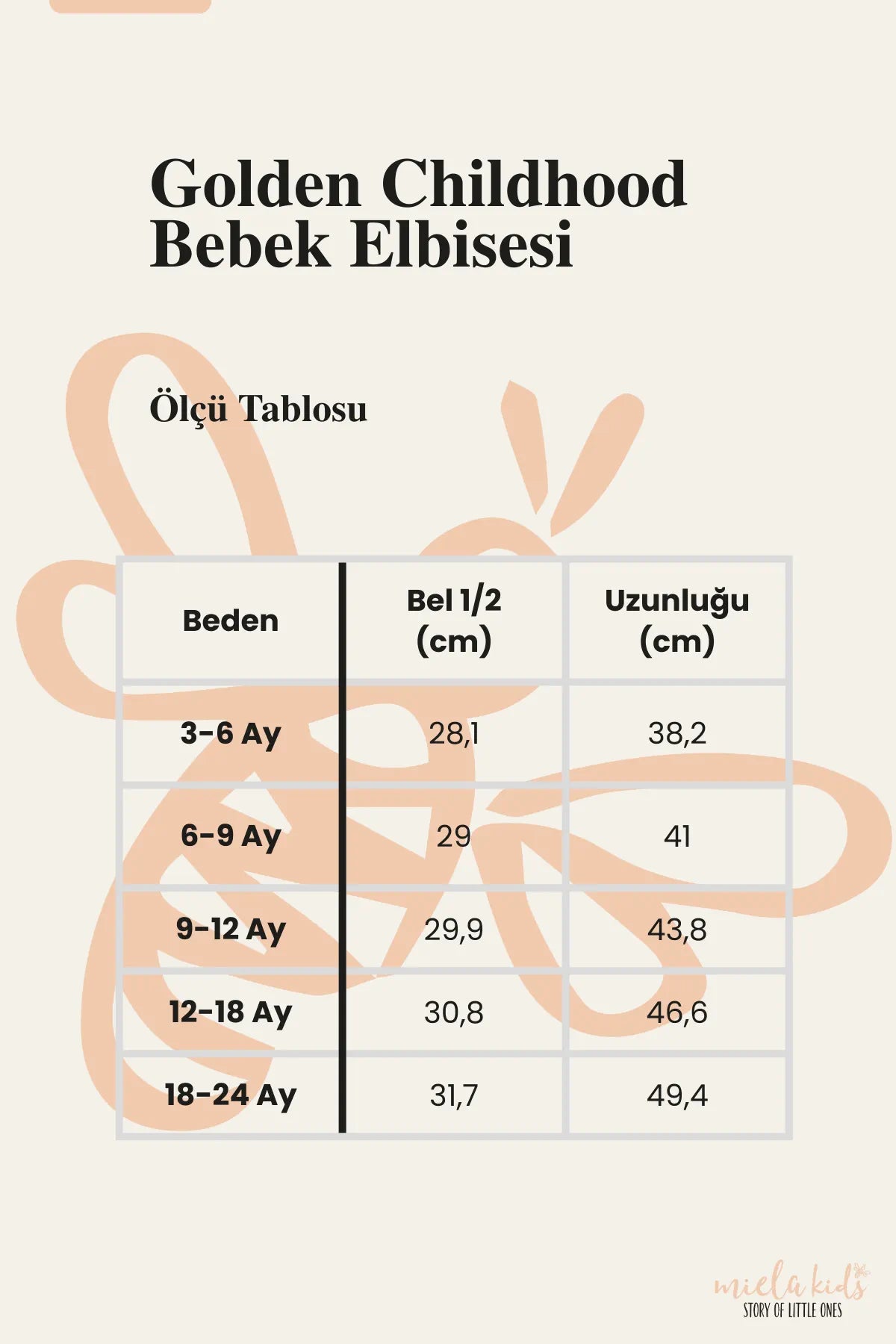 goldenchildhood_bedentablosu - Miela Kids